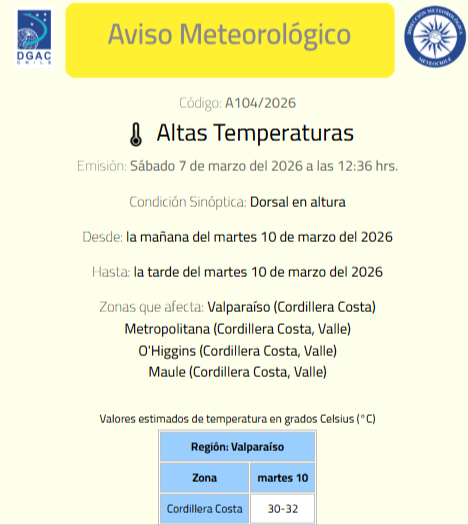 La Dirección Meteorológica de Chile emitió un aviso por altas temperaturas que afectarán la cordillera de la costa en la Región de Valparaíso, con máximas de hasta 32 °C.