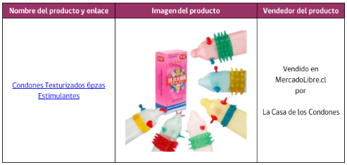 Sernac advierte sobre 15 marcas de condones sin certificación sanitaria y llama a suspender su uso por riesgos para la seguridad y protección de los usuarios.